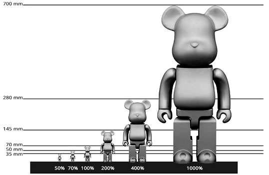 Amazon.com: Medicom Riot Cop 1000% Be@rbrick Collectible